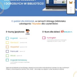 Kody do Lerni i Funenglish już dostępne! Kody do Lerni i Funenglish już dostępne!
