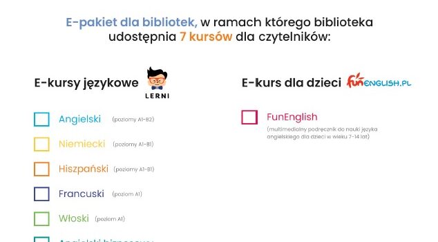 Kody do Lerni i Funenglish już dostępne!
